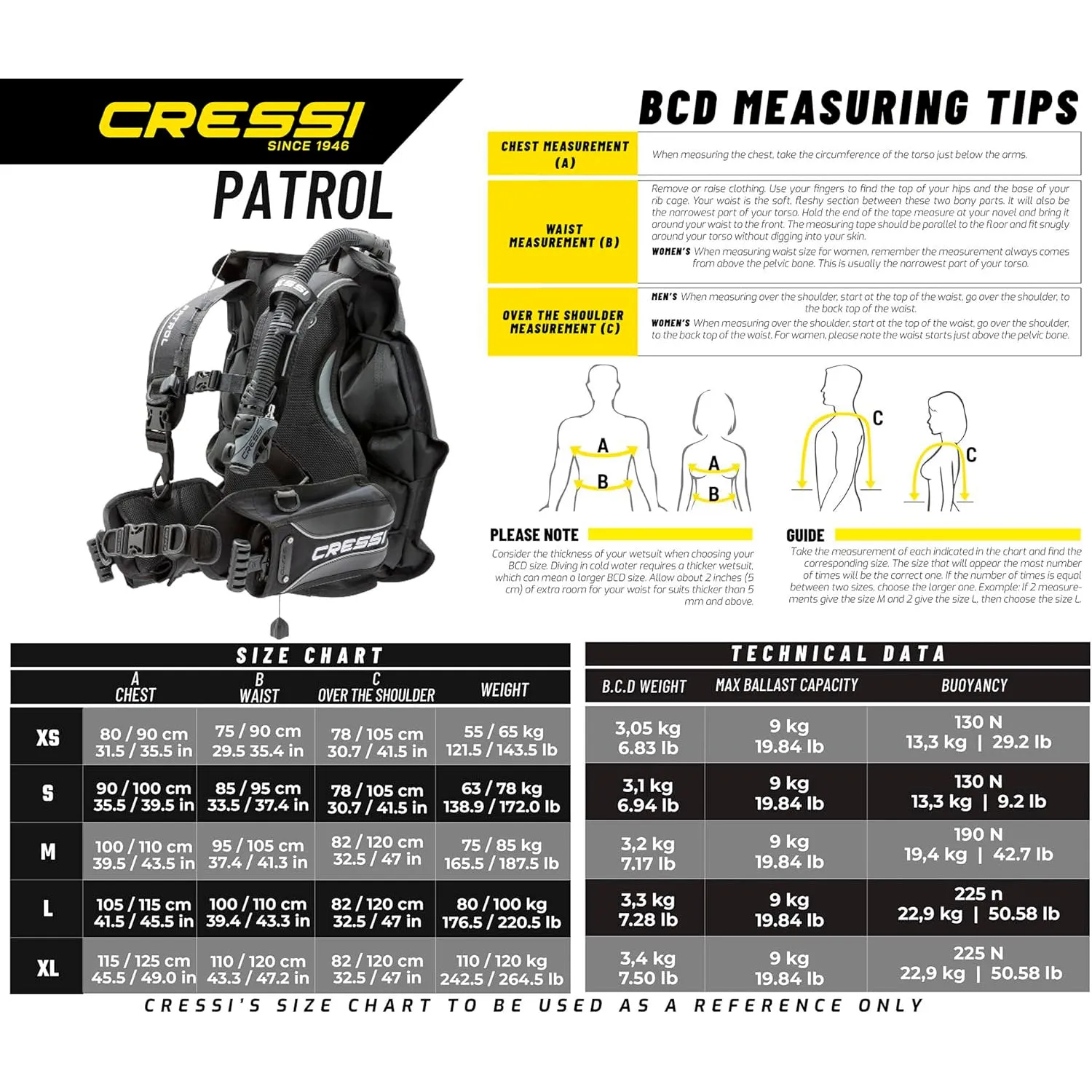 Cressi Travel Patrol Package